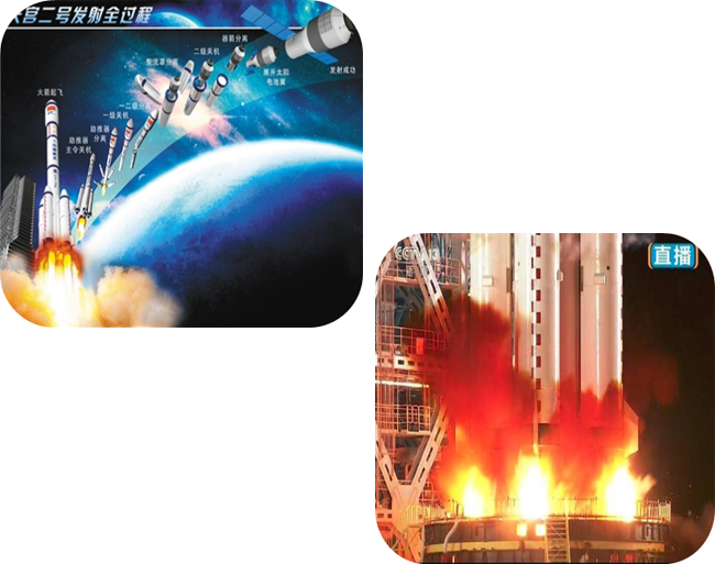 威?；瘷C的裝置助力天宮二號運載火箭點火成功.jpg